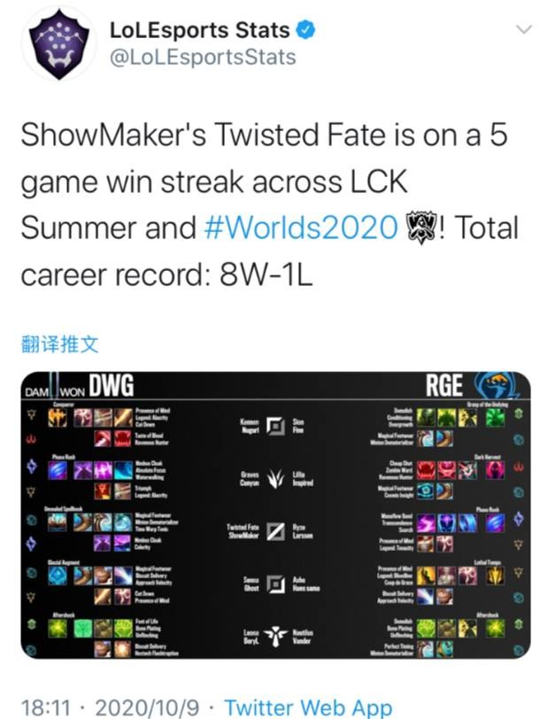 制的
